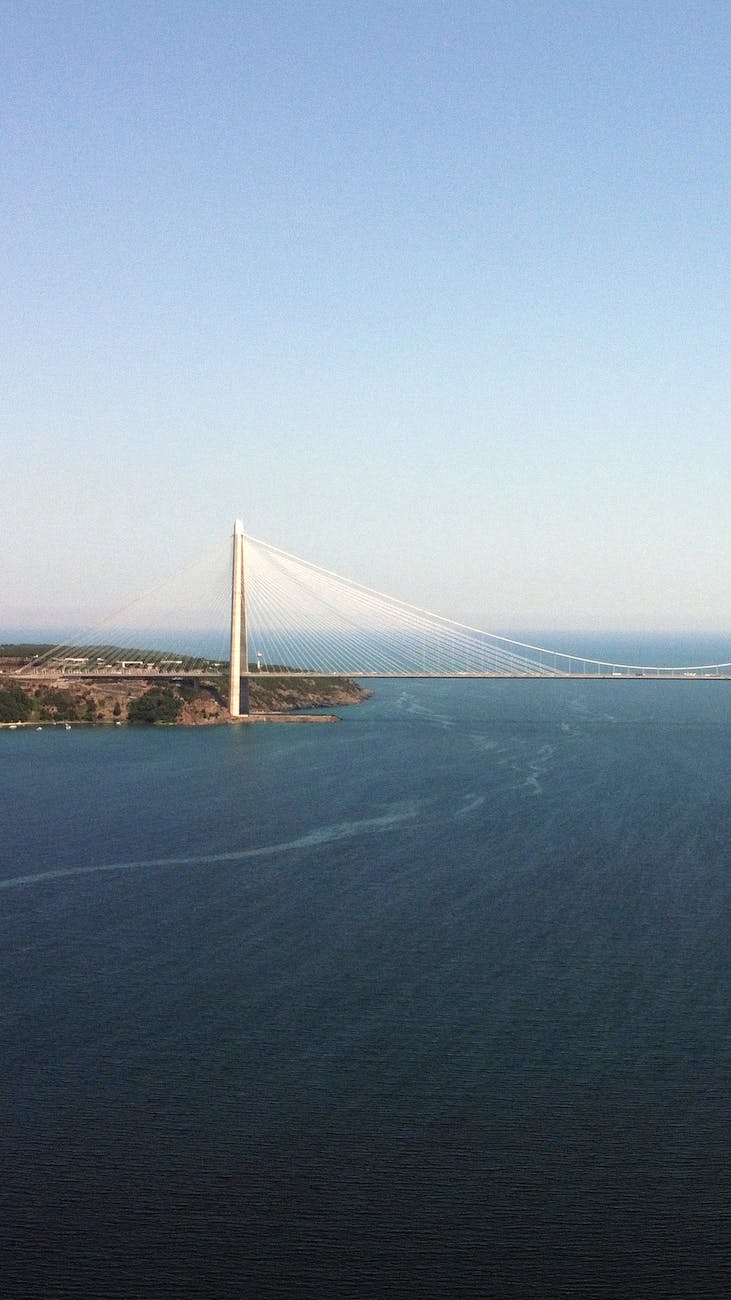 A stunning aerial view of the Bosphorus Bridge over the blue waters of Istanbul.