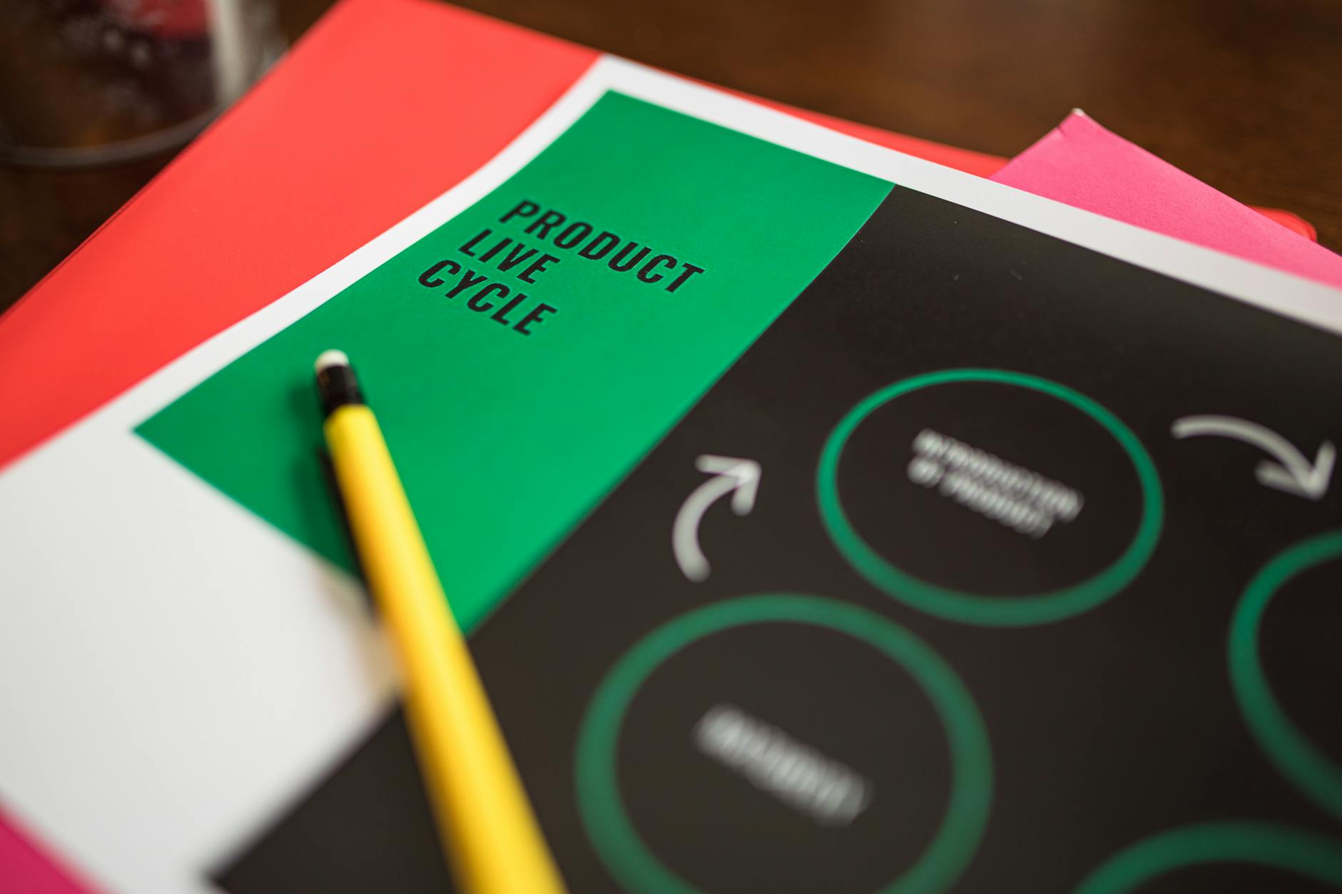 Infographic showing 5 phases of the 60-minute content planning framework for creators