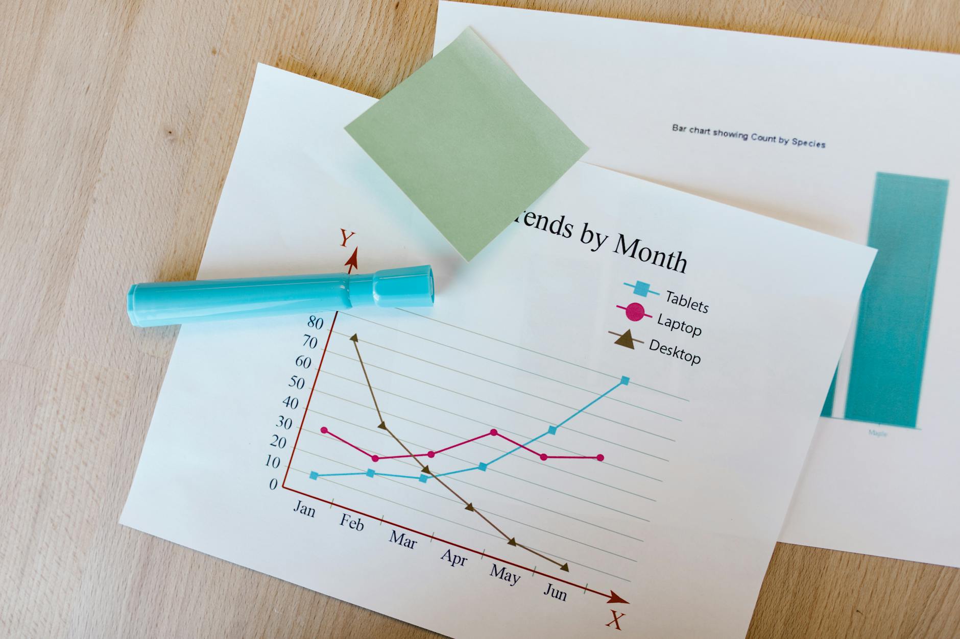 Social media growth statistics showing before and after automation implementation