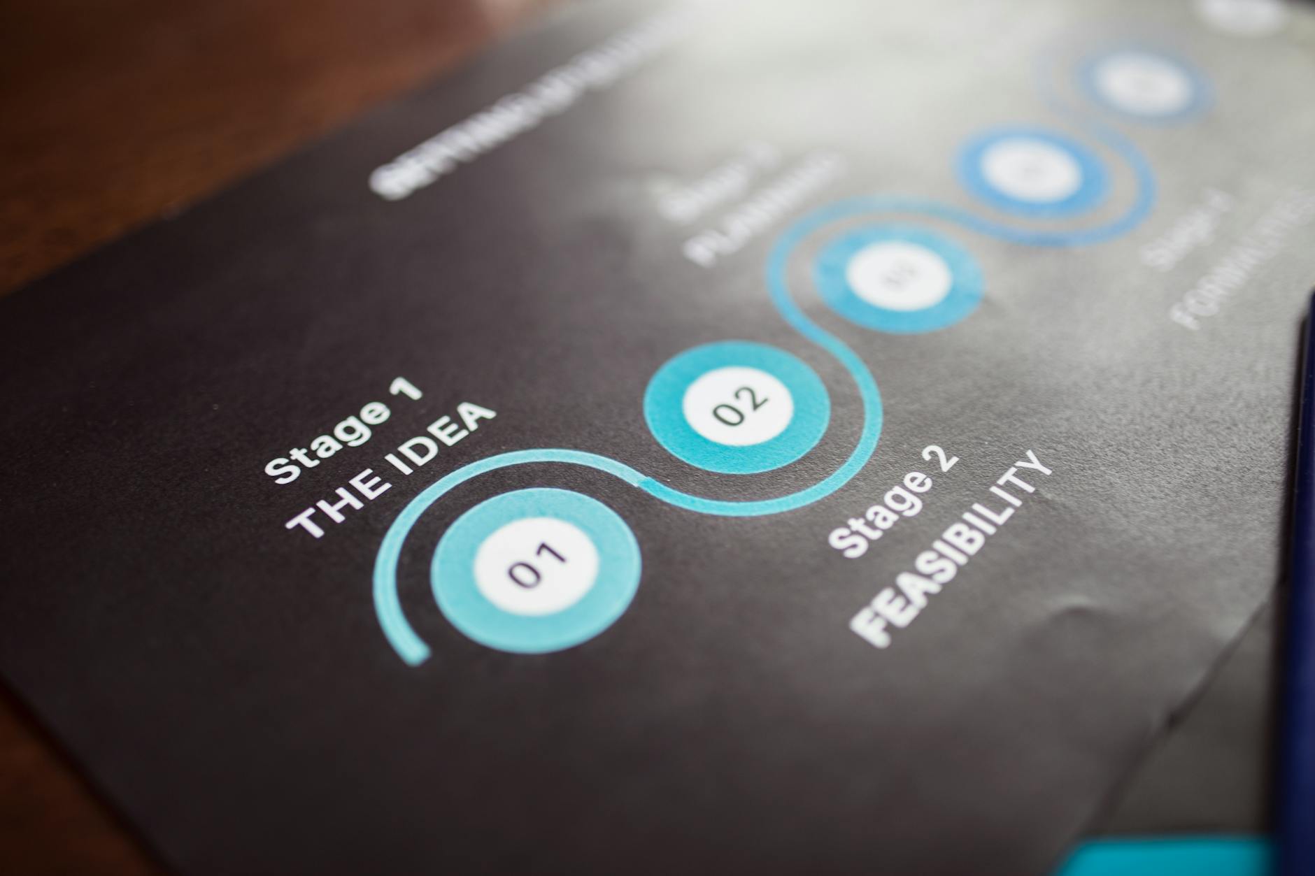 Infographic showing 10 steps for writing optimized YouTube descriptions